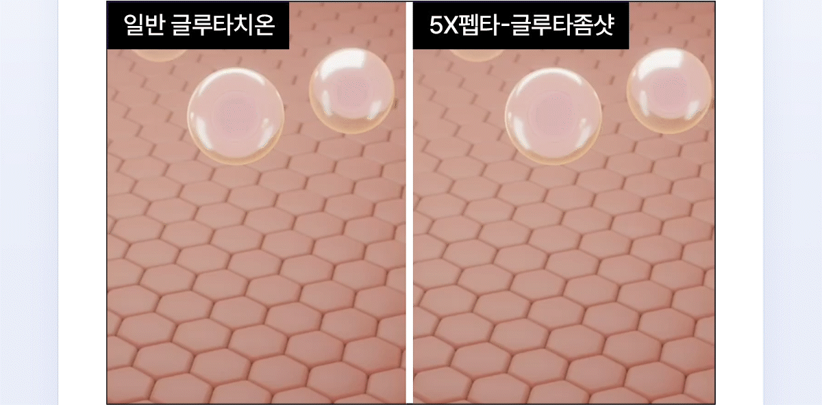 It'S SKIN