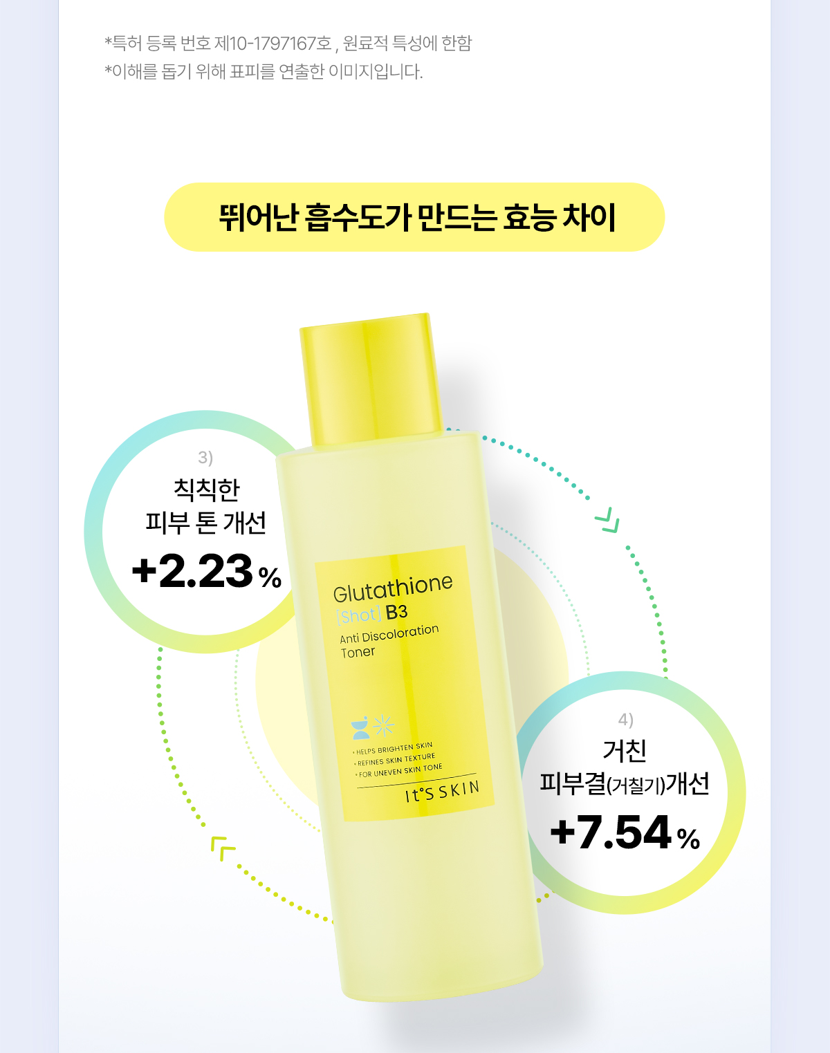 it's skin glutathione shot b3 It'S SKIN Glutathione shot B3 Anti Discoloration Toner 120ml